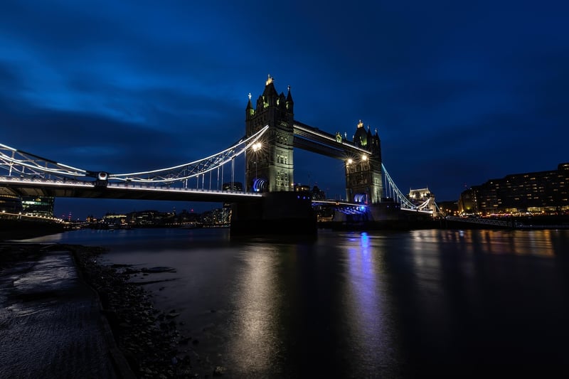 Victorian London